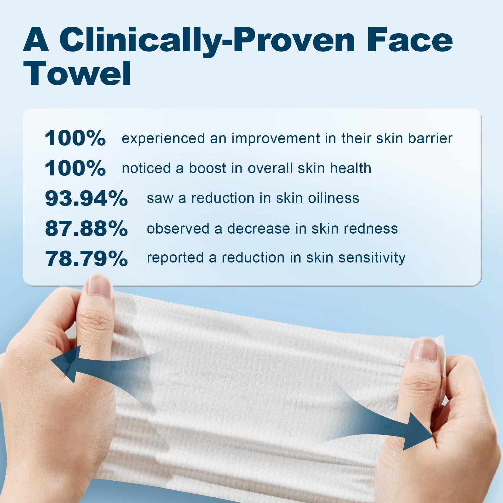 Feel Cosy Disposable Face Towels –  2 PACK | 100 Count | Ultra Soft, Chemical-Free, For Sensi tive Skin, Facial Dry Wipe for Skin Care & Makeup Removal, Large Size Thickened Facial Towe  Cosmetic